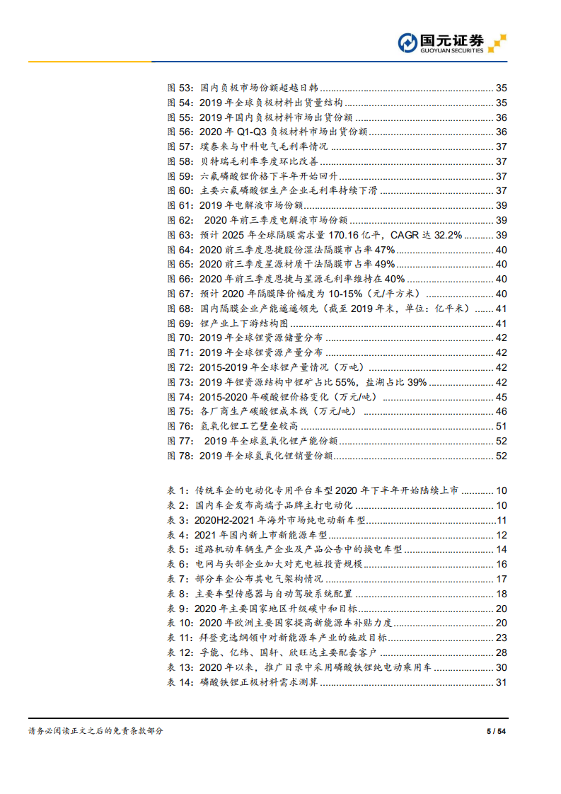 2021年新能源汽车行业策略：百舸争流今胜昔，电动未来新起点-20201205.pdf 第5页