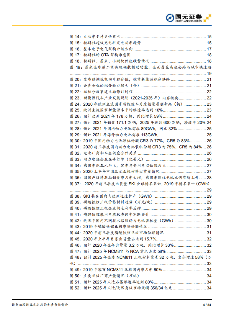 2021年新能源汽车行业策略：百舸争流今胜昔，电动未来新起点-20201205.pdf 第4页