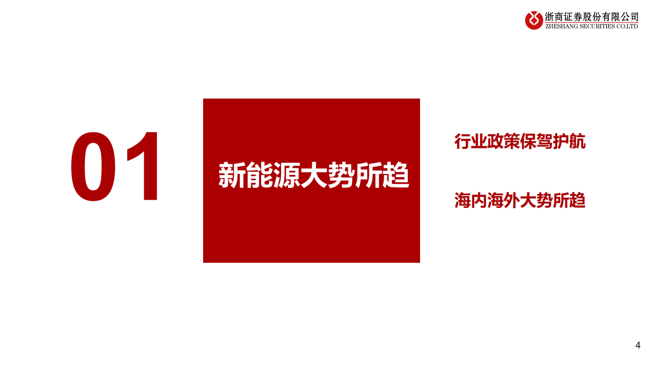 2021年新能源汽车与锂电行业投资策略：风云际会，电动未来-20201215.pdf 第4页