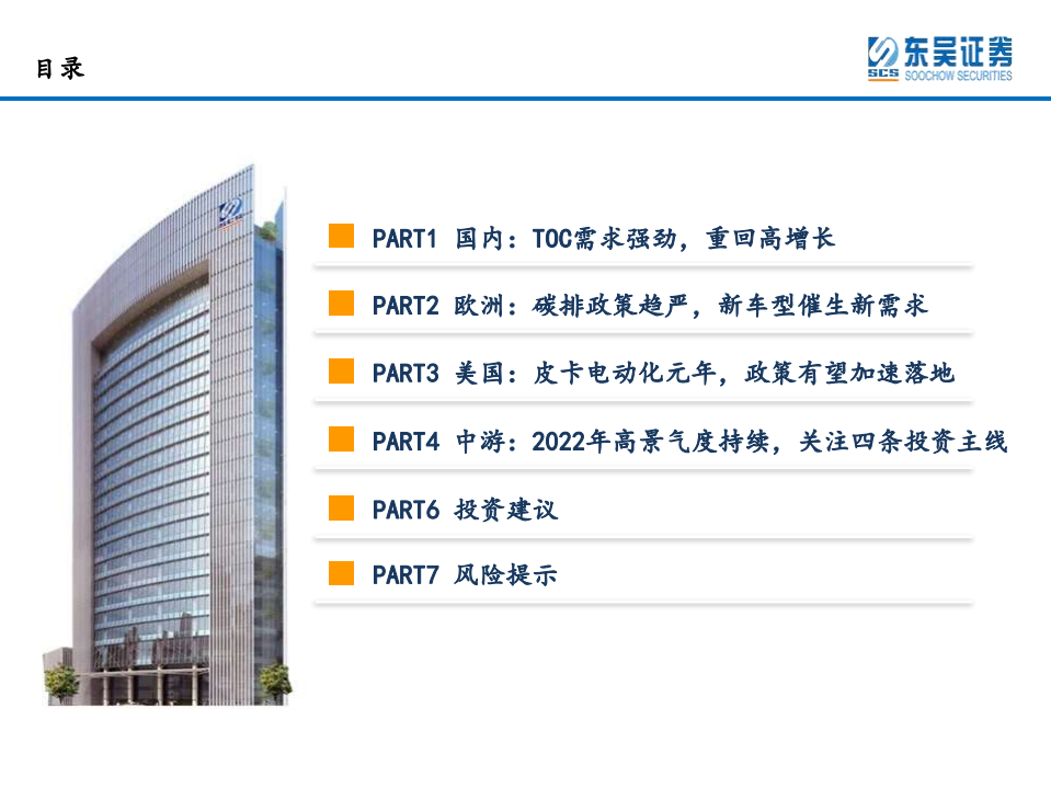 2022年电动车行业年度投资策略报告：等闲识得东风面，万紫千红总是春-220128.pdf 第3页