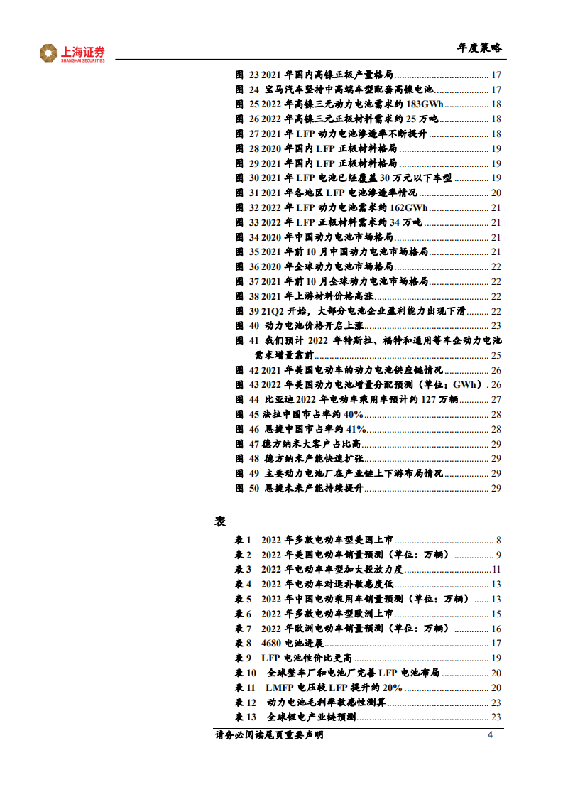2022年电动车行业投资策略：从全面开花到聚焦结构亮点-211223.pdf 第4页
