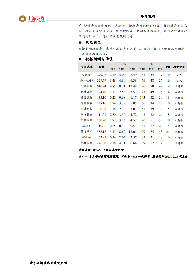 2022年电动车行业投资策略：从全面开花到聚焦结构亮点-211223.pdf 第2页