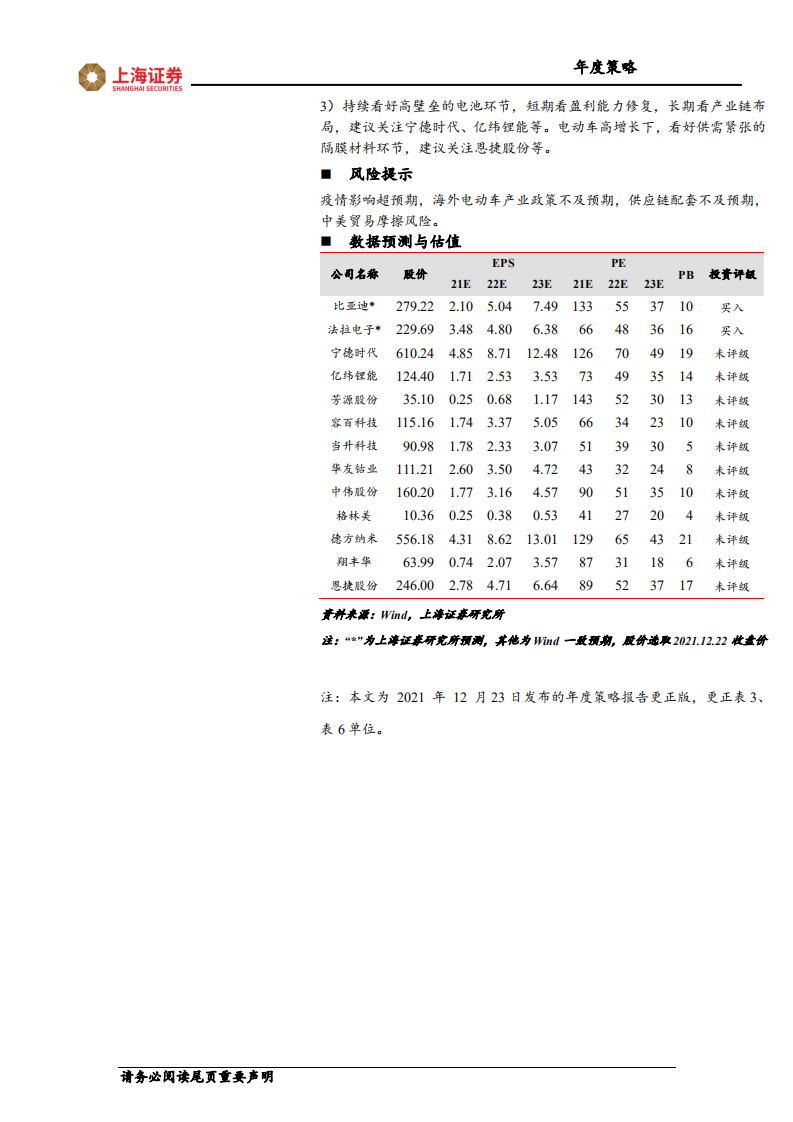2022年电动车行业投资策略：从全面开花到聚焦结构亮点（更正）-211223.pdf 第2页