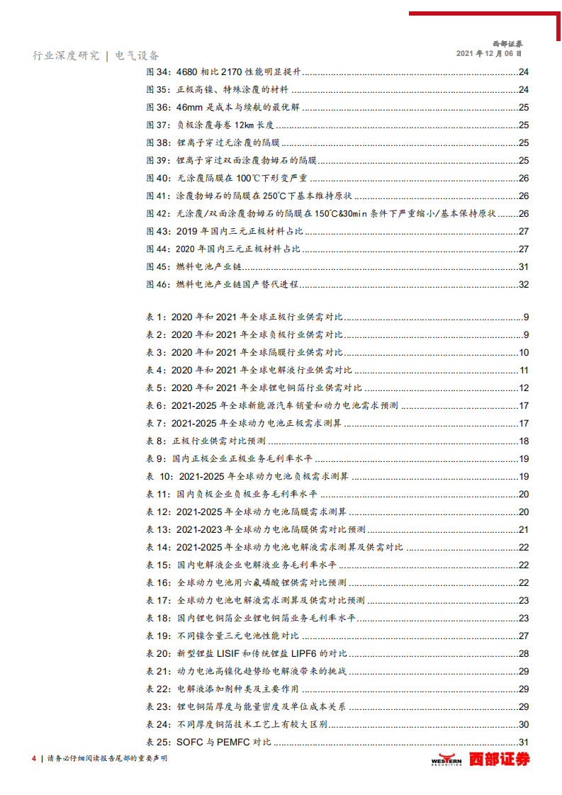 2022年电动车行业投资策略报告：聚焦供需格局改善和长期竞争力，关注新技术带来投资机会-20211206.pdf 第4页