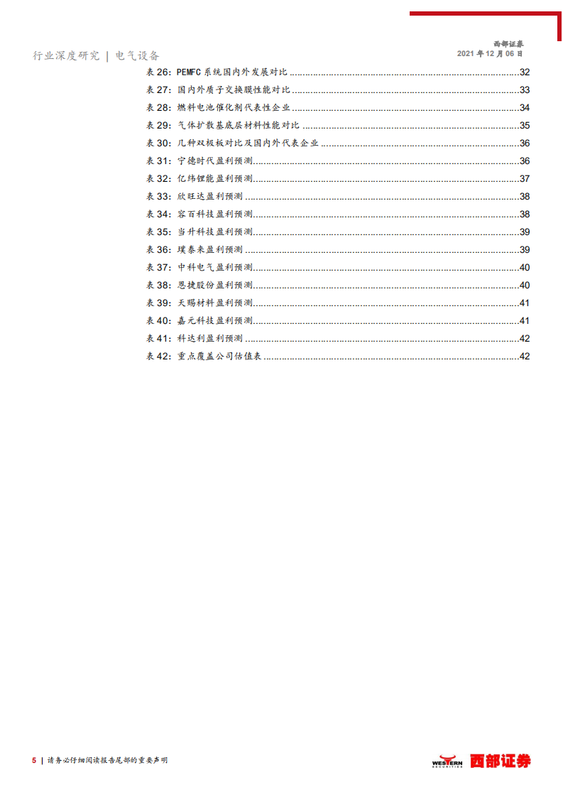 2022年电动车行业投资策略报告：聚焦供需格局改善和长期竞争力，关注新技术带来投资机会-20211206.pdf 第5页