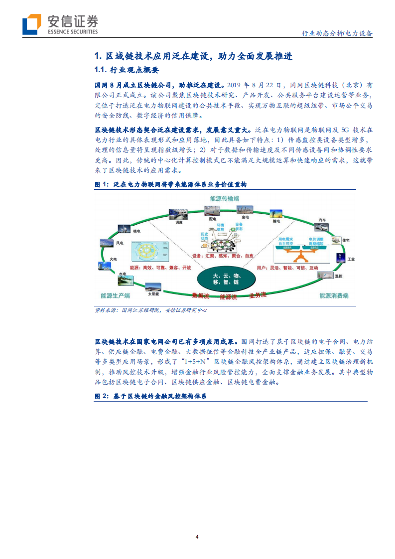 电力设备行业动态分析：区块链技术助力泛在建设，LG化学引领全球高增长-191102.pdf 第4页