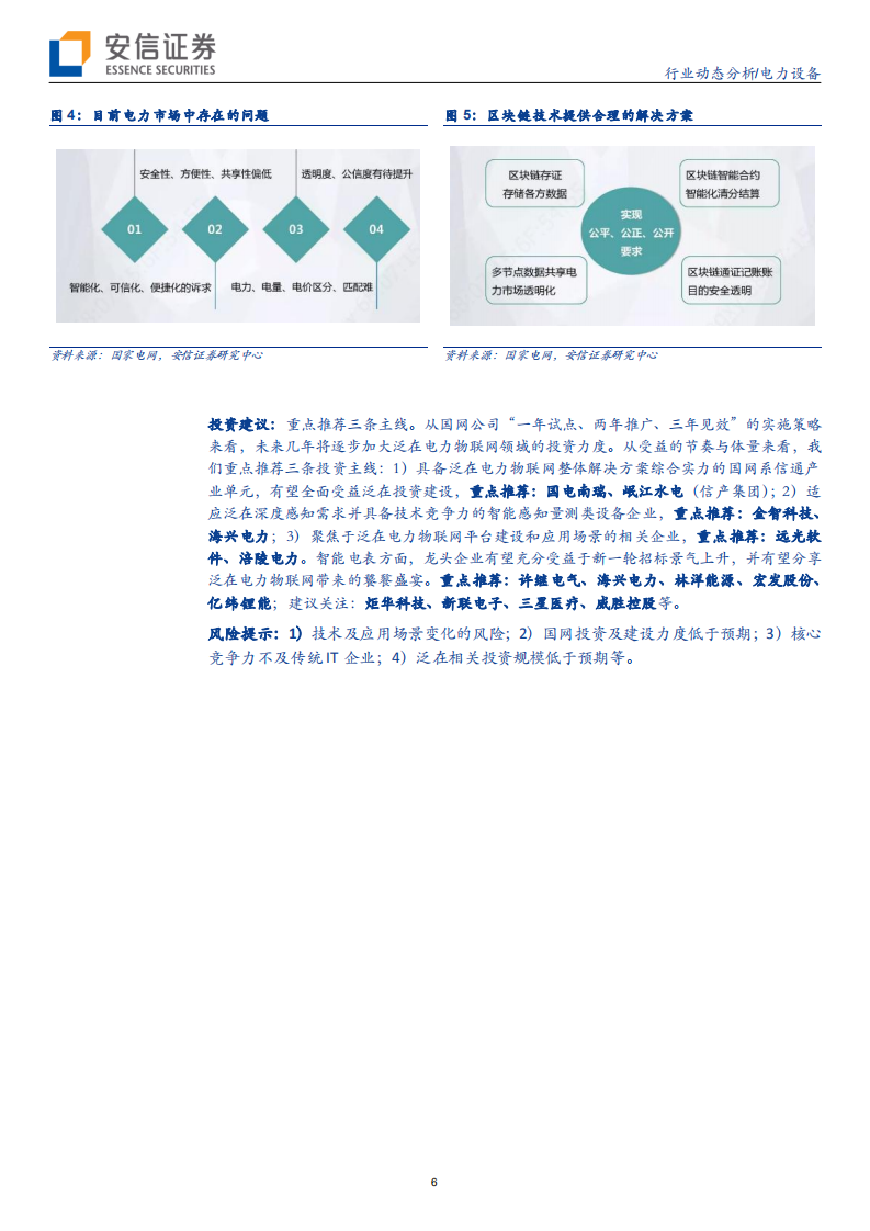 电力设备行业动态分析：区块链技术助力泛在建设，LG化学引领全球高增长-191102.pdf 第6页