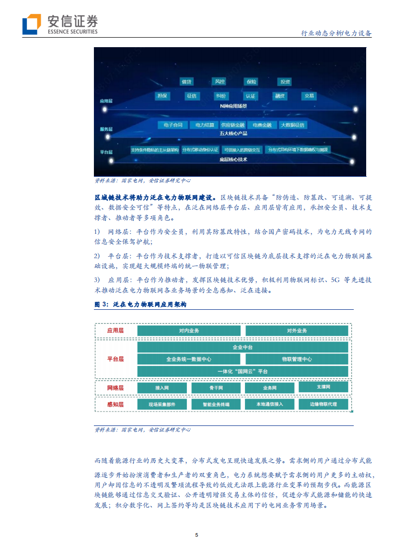电力设备行业动态分析：区块链技术助力泛在建设，LG化学引领全球高增长-191102.pdf 第5页