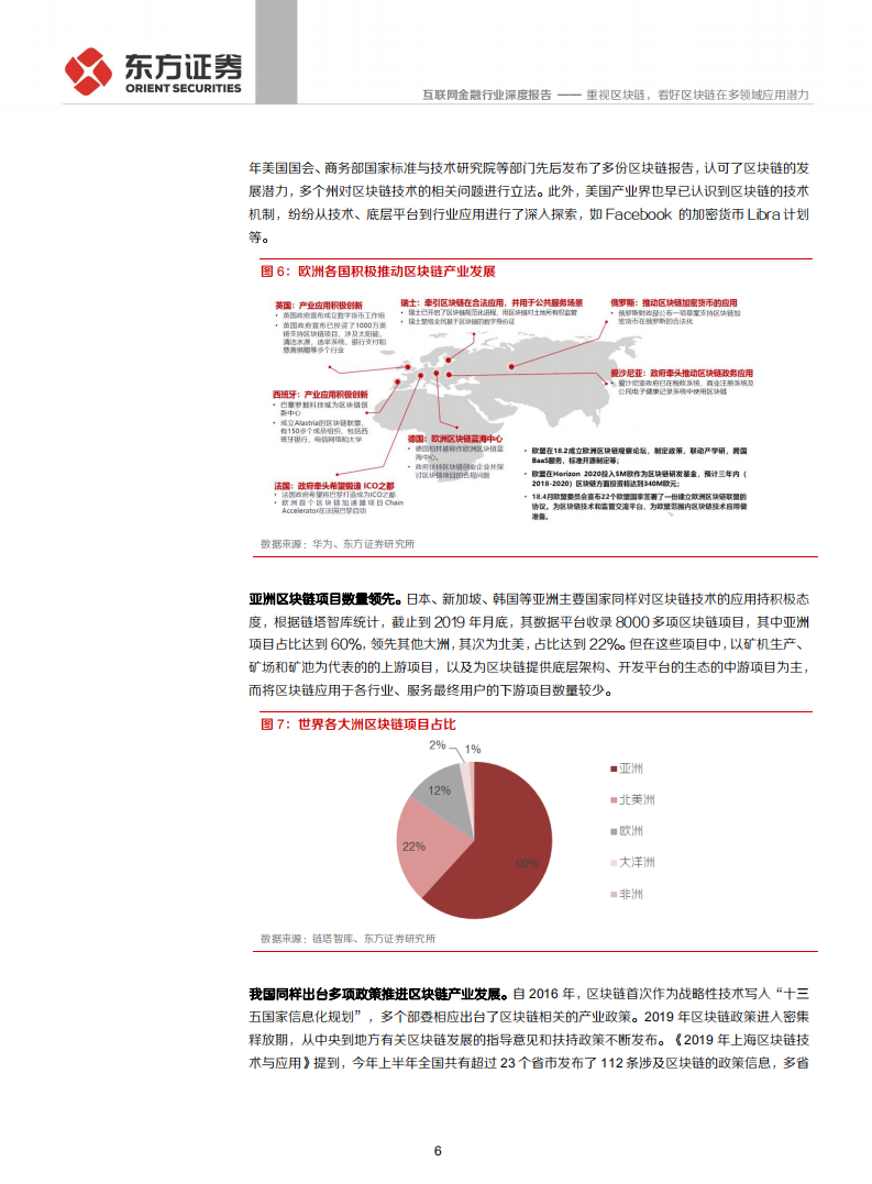 互联网金融行业深度报告：重视区块链，看好区块链在多领域应用潜力-191027.pdf 第6页