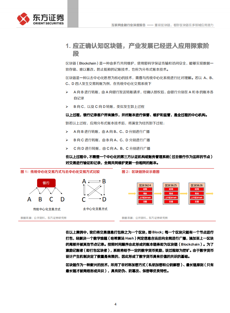 互联网金融行业深度报告：重视区块链，看好区块链在多领域应用潜力-191027.pdf 第4页