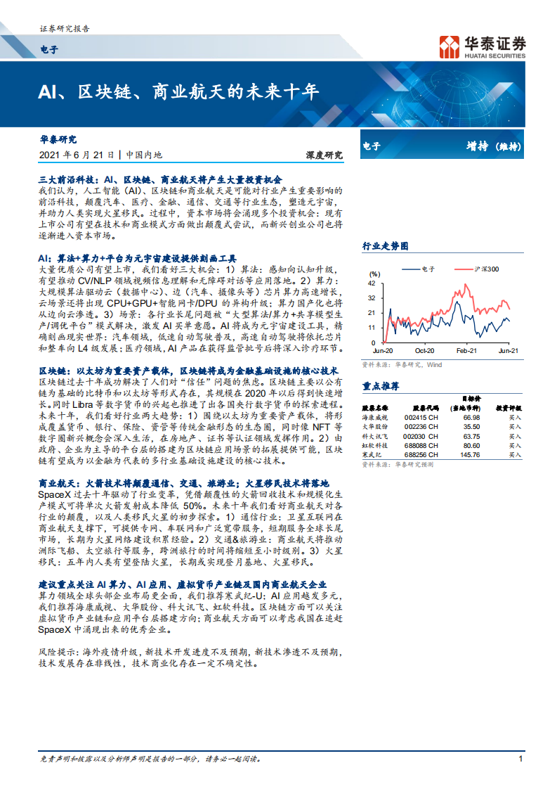 电子行业： AI、区块链、商业航天的未来十年-210621.pdf 第1页
