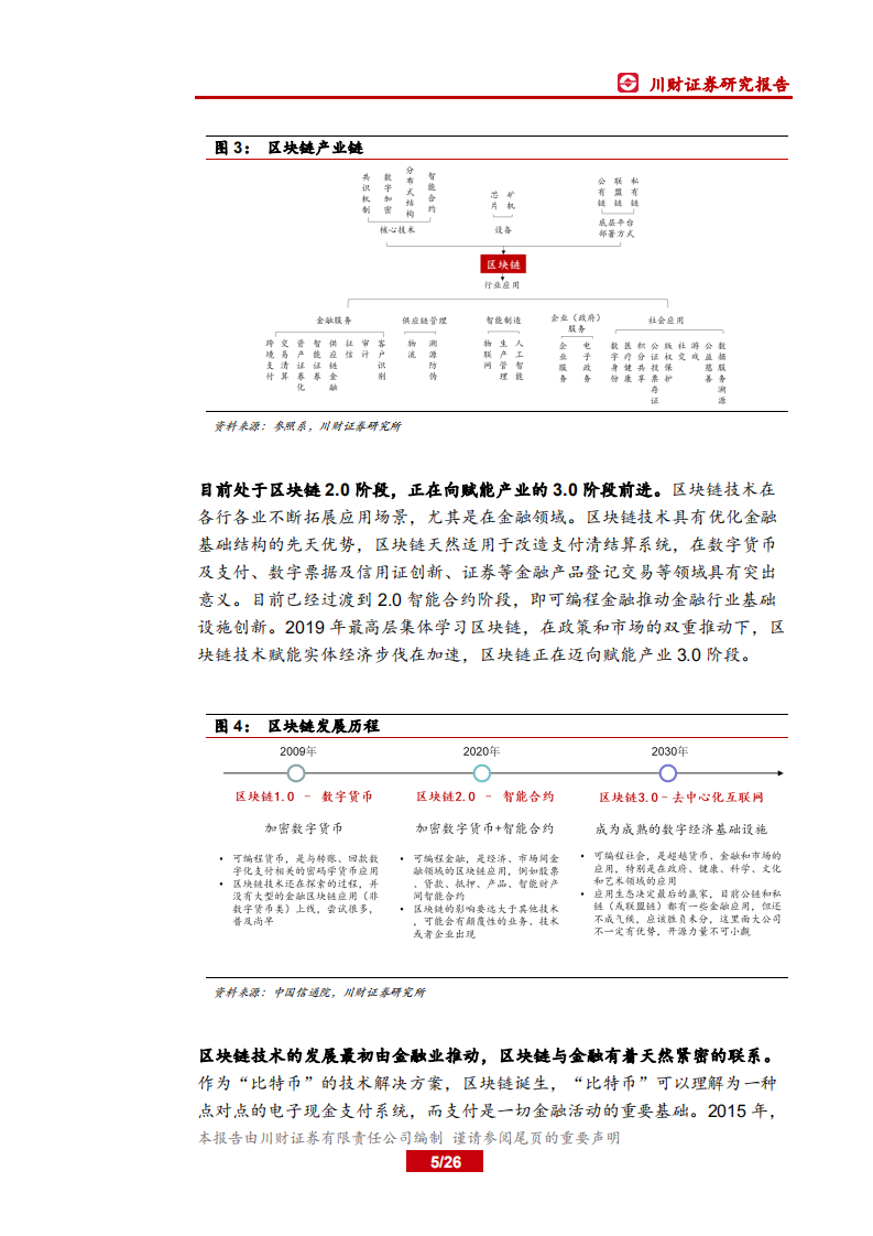 金融科技行业研究系列报告五：区块链开启金融基础设施底层创新-200331.pdf 第5页