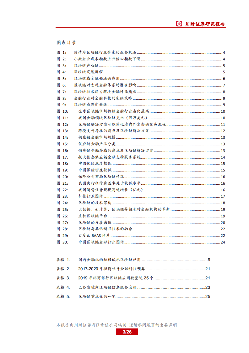 金融科技行业研究系列报告五：区块链开启金融基础设施底层创新-200331.pdf 第3页