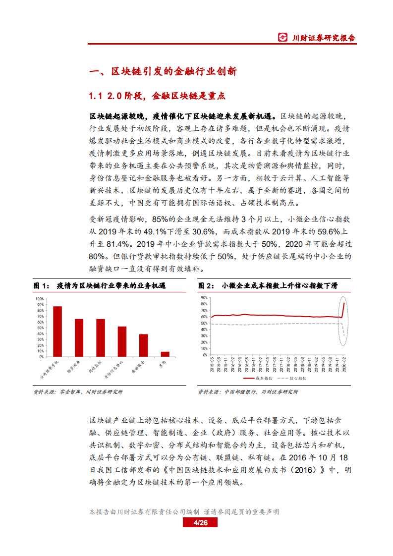 金融科技行业研究系列报告五：区块链开启金融基础设施底层创新-200331.pdf 第4页