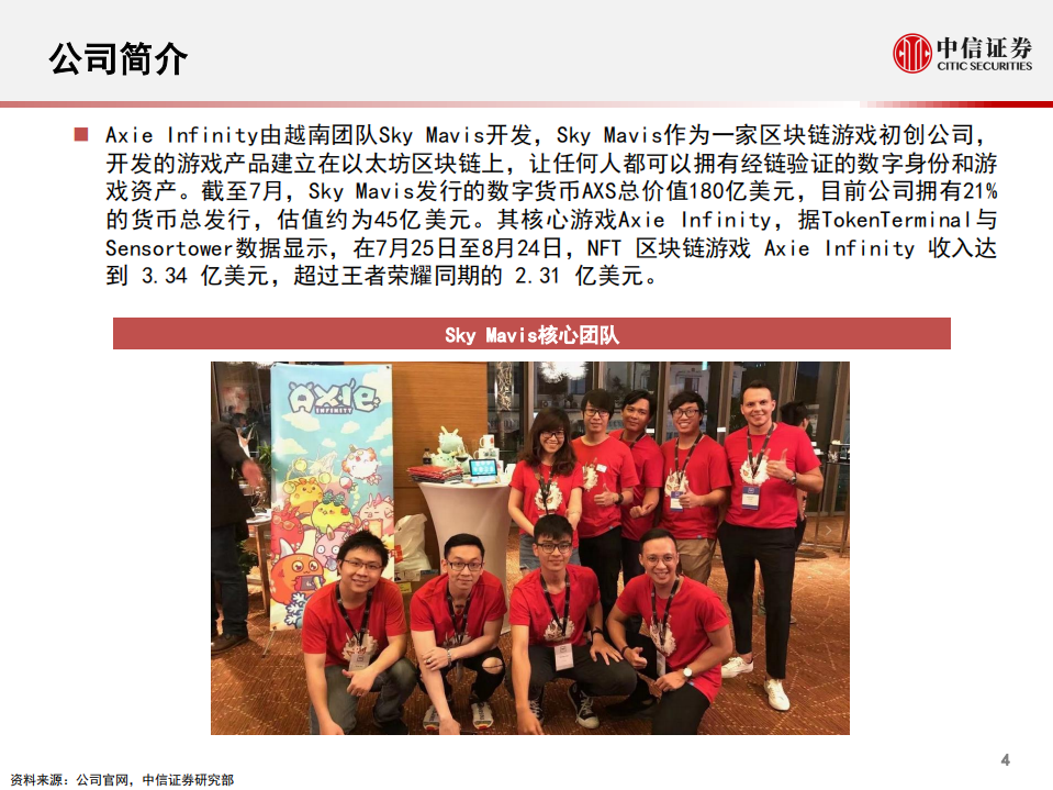 科技行业&ldquo;从游戏到元宇宙&rdquo;系列报告 2：爆款NFT游戏Axie，以太坊区块链的元宇宙探索-210830.pdf 第5页