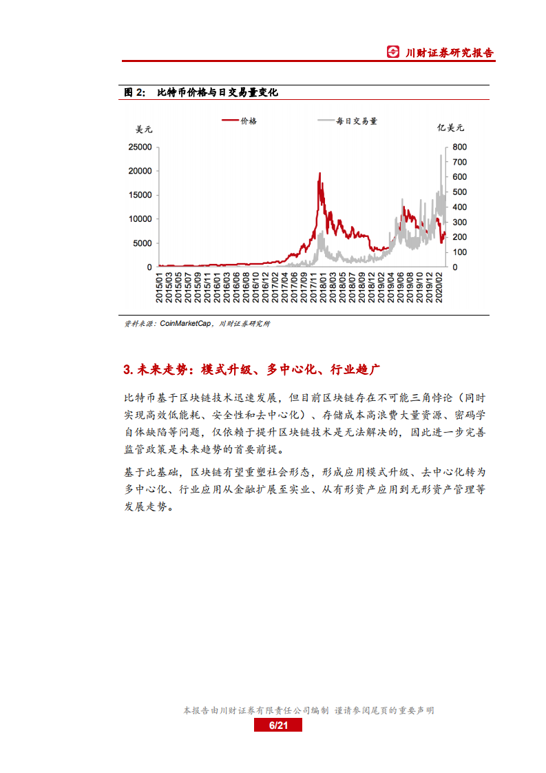 科技行业深度：技术+监管，区块链助推数字货币成长-200417.pdf 第6页