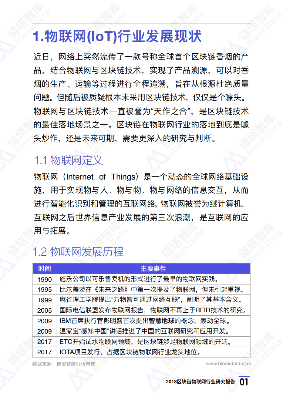 链塔智库2018：区块链物联网行业研究报告.pdf 第4页