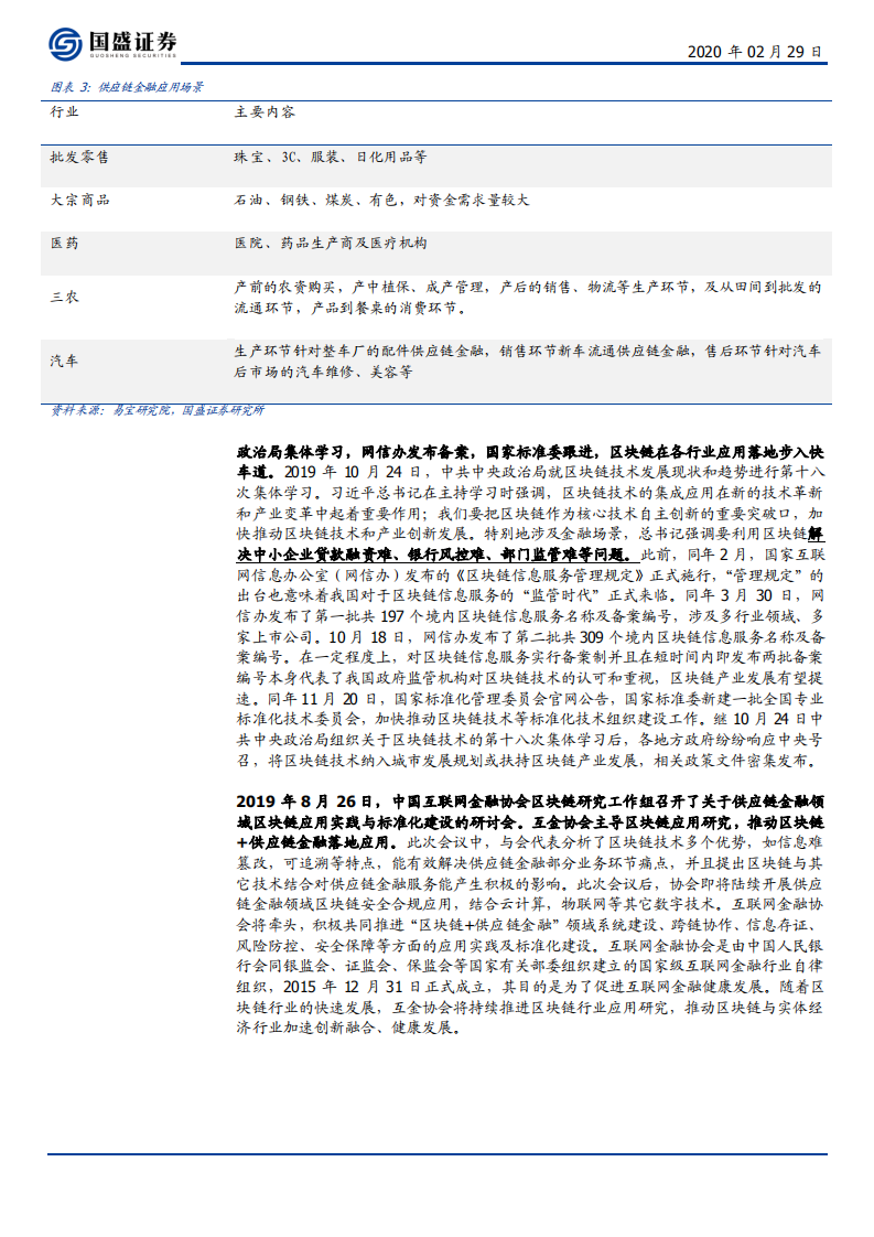 区块链行业：解决核心痛点，区块链开辟供应链金融新空间-200229.pdf 第5页