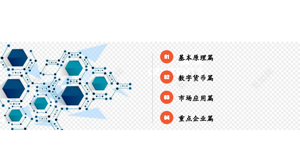 区块链行业：区块链产业全景图-200101.pdf 第4页