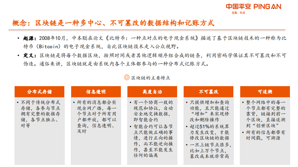 区块链行业：区块链产业全景图-200101.pdf 第6页