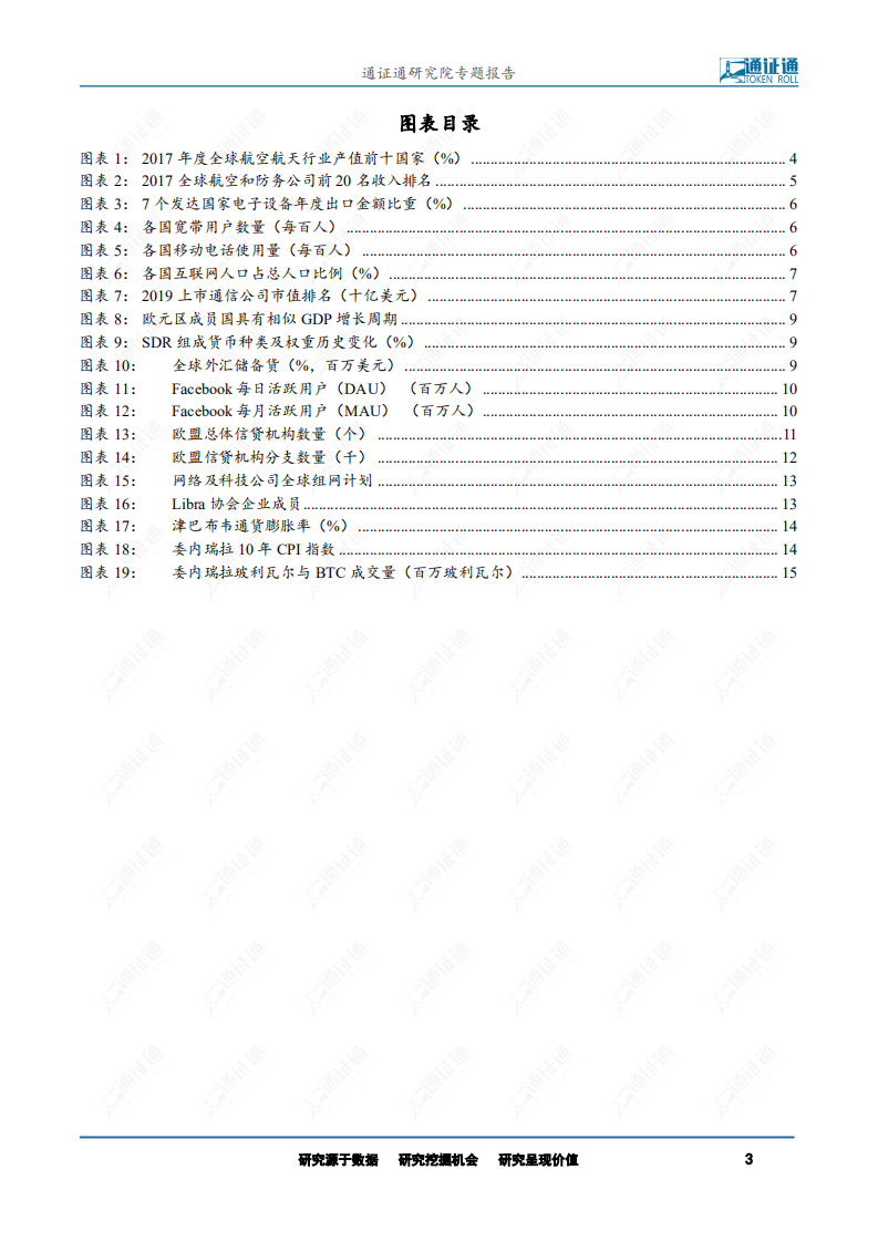 区块链行业：Libra开启的新时代，捍卫数字主权，决战数字边疆-190905.pdf 第3页