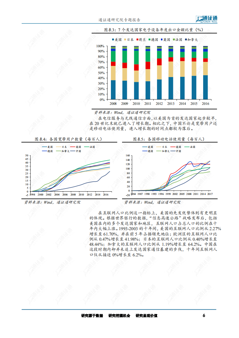 区块链行业：Libra开启的新时代，捍卫数字主权，决战数字边疆-190905.pdf 第6页