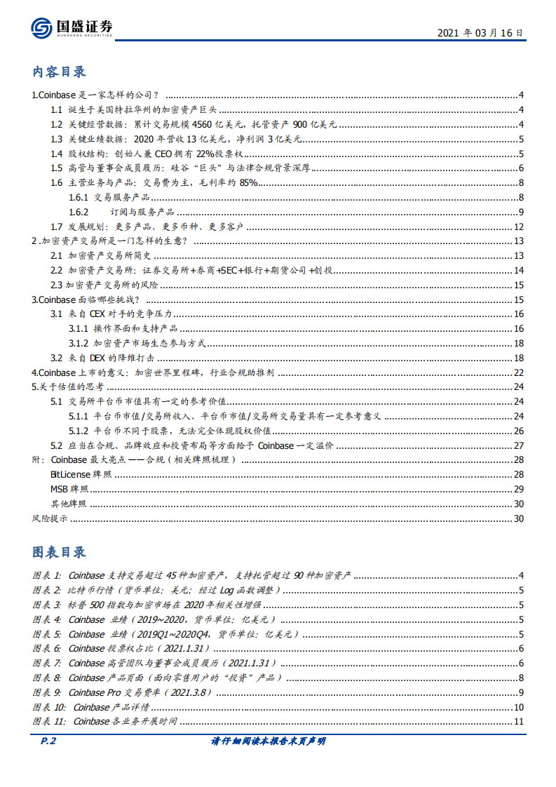 区块链行业：Coinbase上市，里程碑与新起点-210316.pdf 第2页
