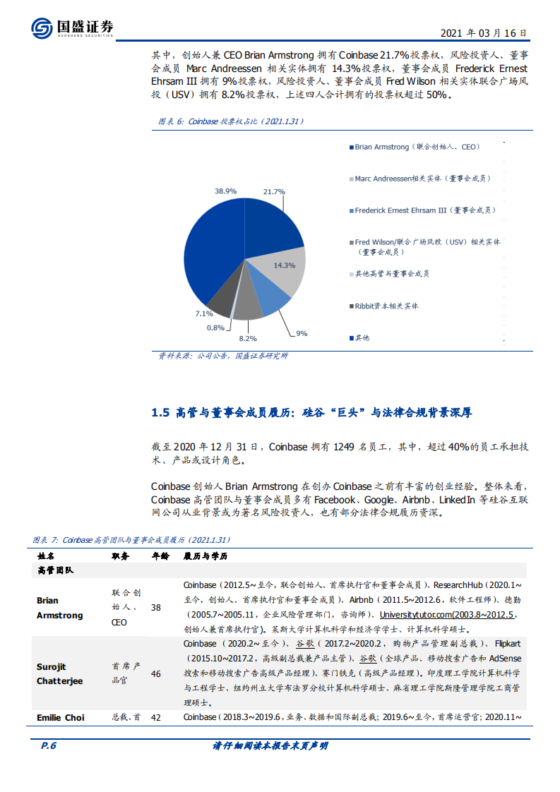 区块链行业：Coinbase上市，里程碑与新起点-210316.pdf 第6页