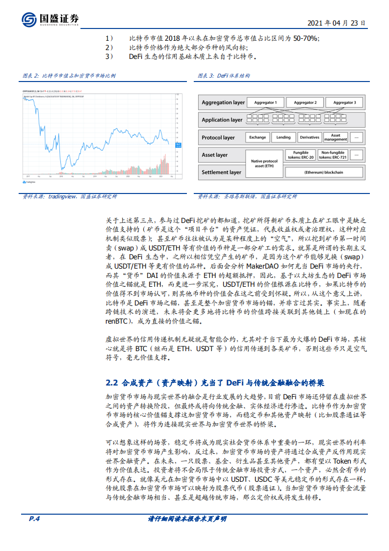 区块链行业：DeFi新金融（二），超额抵押与资产映射-210423.pdf 第4页