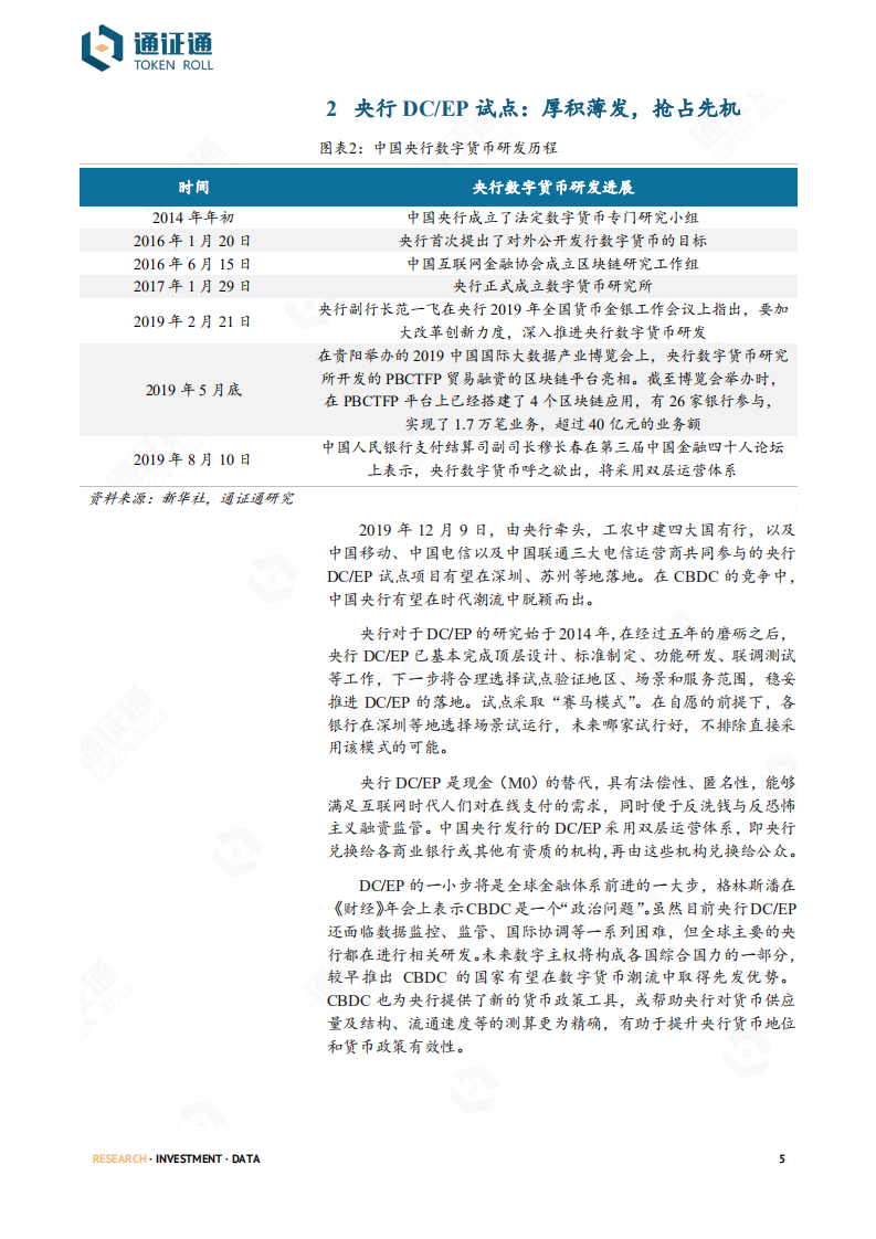 区块链行业2019年度盘点：乘风破浪，砥砺前行-191226.pdf 第5页