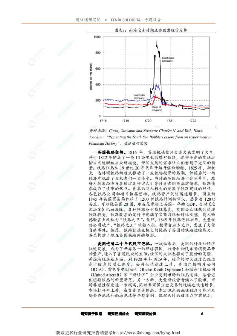 区块链行业冰点展望之四：BTC&ldquo;泡沫&rdquo;的五个典型特征-190306.pdf 第6页