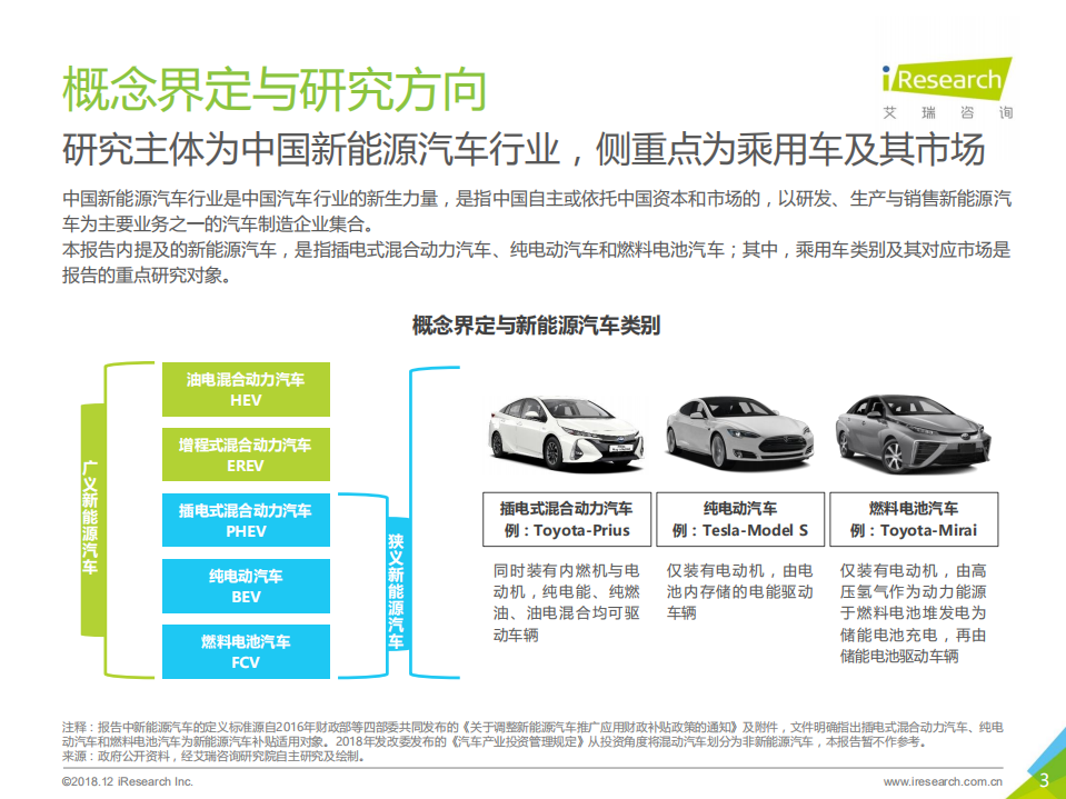 艾瑞：2018年中国新能源汽车行业研究报告.pdf 第3页
