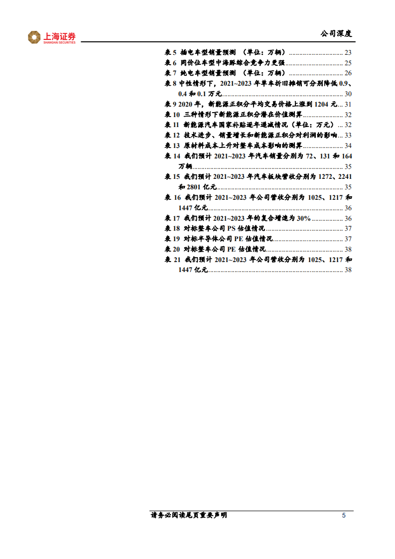 比亚迪-比亚迪利润拐点在即-20211019.pdf 第5页