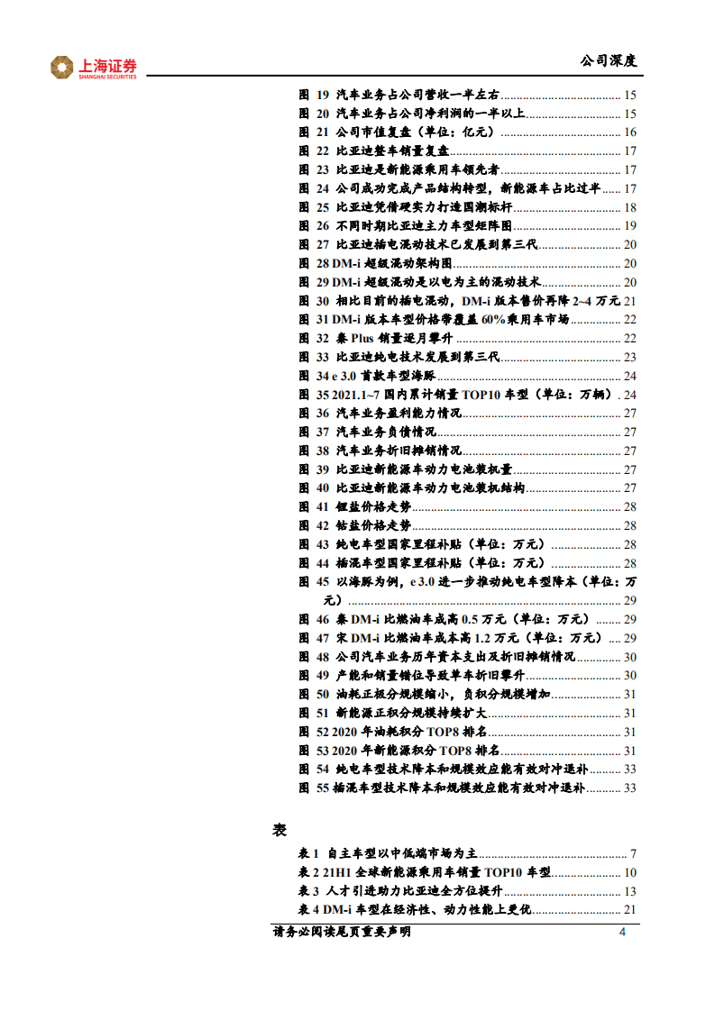 比亚迪-比亚迪利润拐点在即-20211019.pdf 第4页