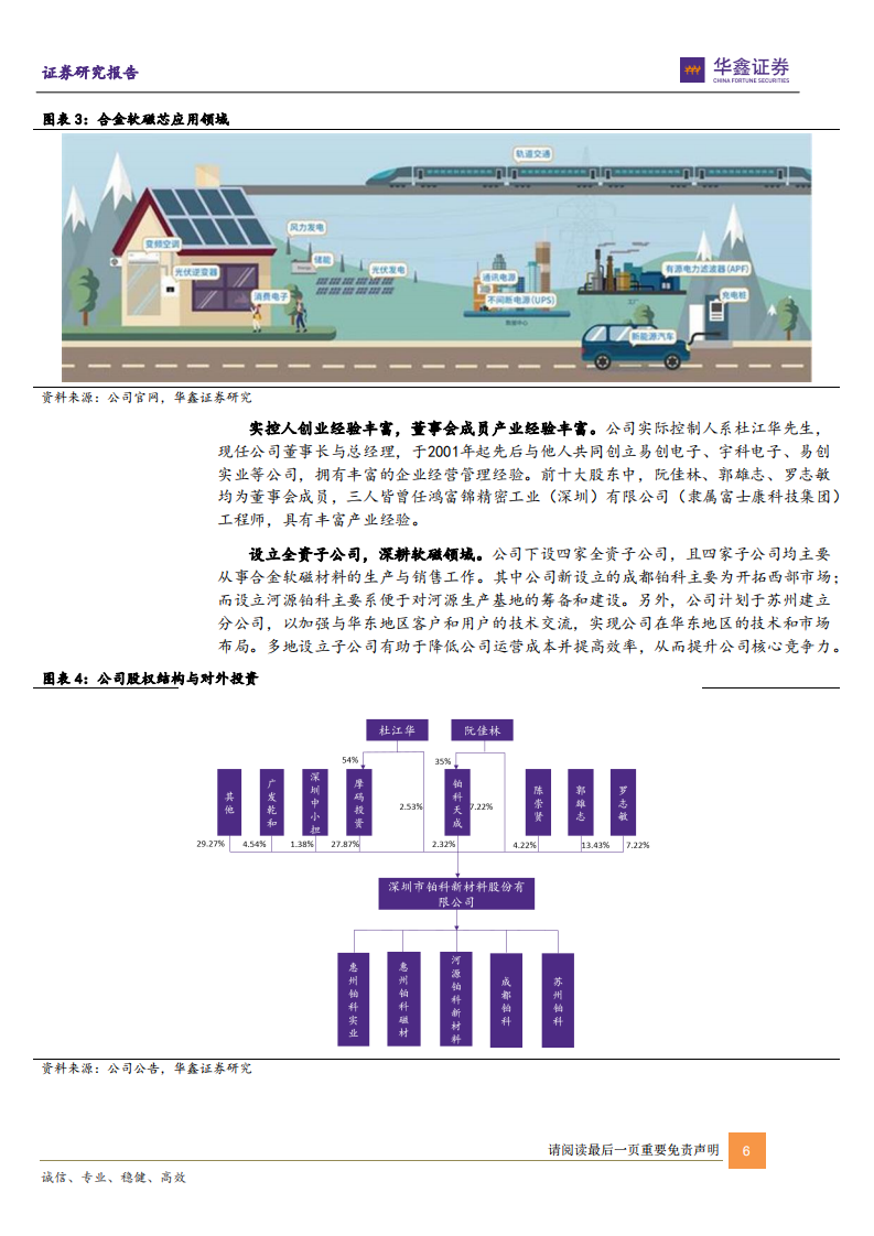 铂科新材-光储与新能源车赋能，全球合金软磁粉芯龙头呼之欲出-211209.pdf 第6页