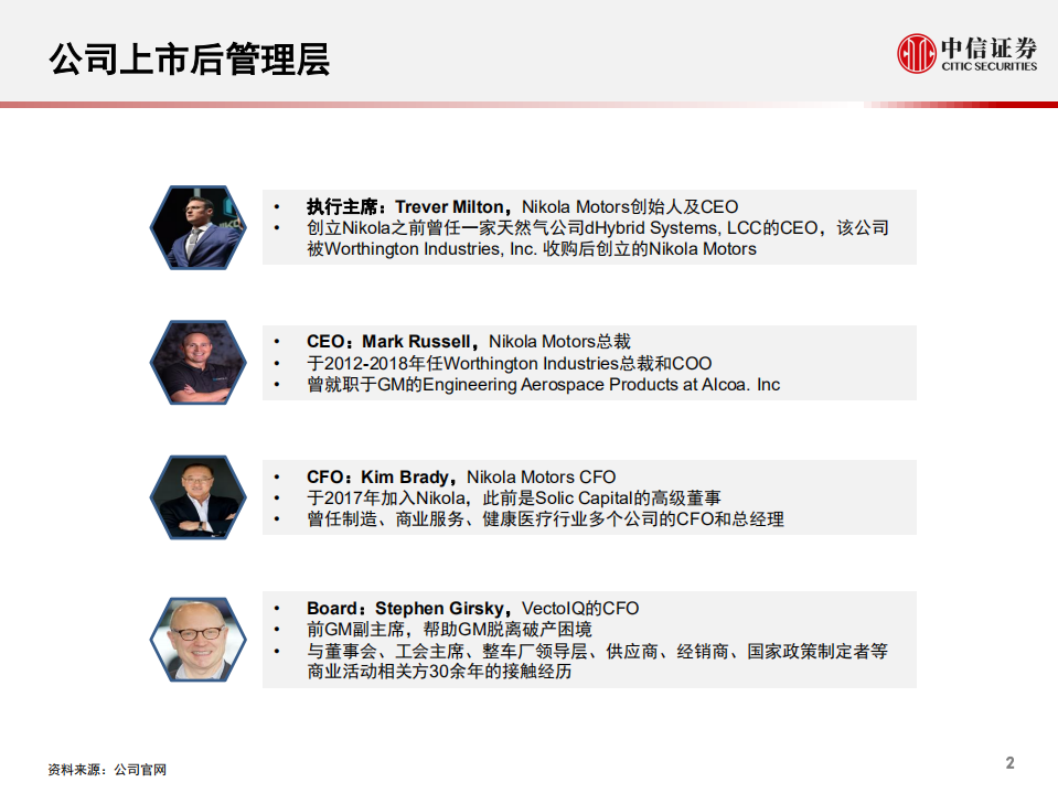 电力设备及新能源行业：氢能与燃料电池产业链专题报告，一张图看懂氢能重卡的&ldquo;特斯拉&rdquo;~Nikola Motors-200307.pdf 第3页