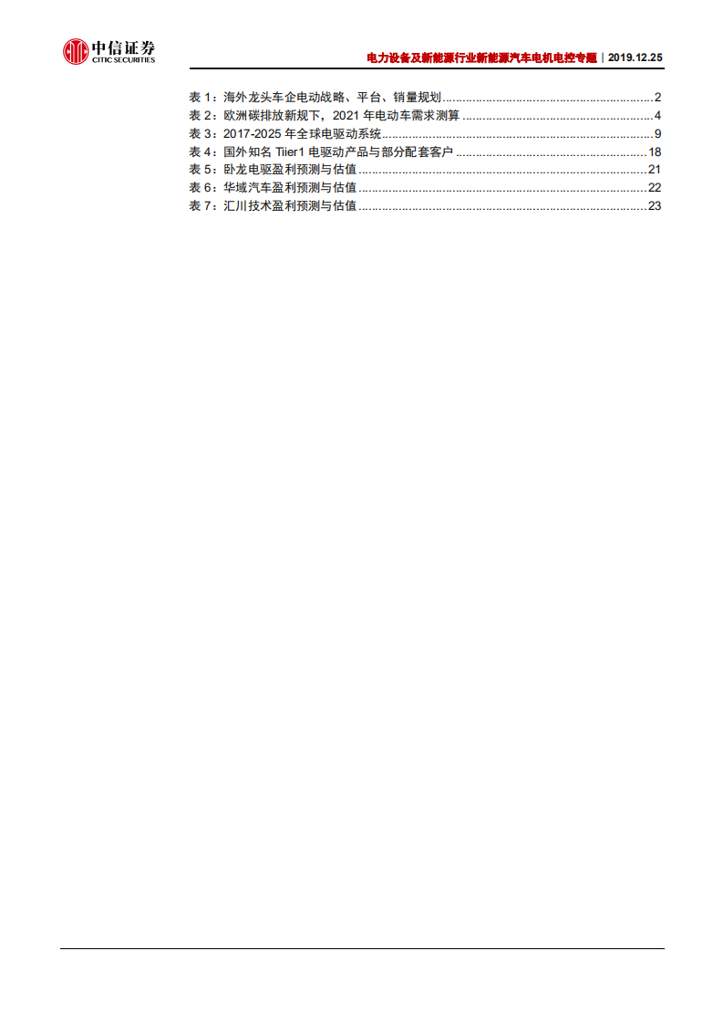 电力设备及新能源行业新能源汽车电机电控专题：全球竞争，强者为王-191225.pdf 第4页