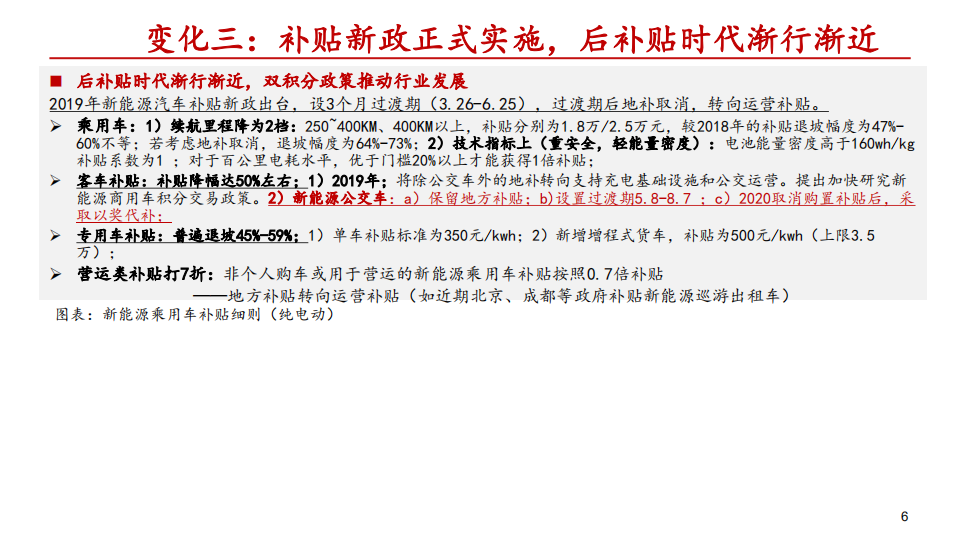 电力设备新能源行业：新能源车，春寒料峭，正是播种时光-190724.pdf 第6页
