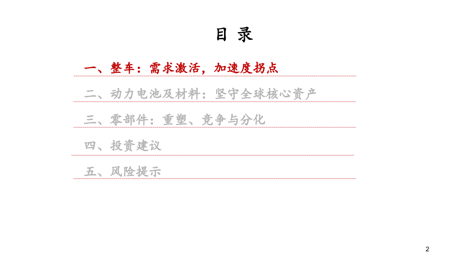 电力设备新能源行业2021年新能源汽车板块投资策略：成长、周期和重塑，迎接全球电动汽车大爆发-20201222.pdf 第2页