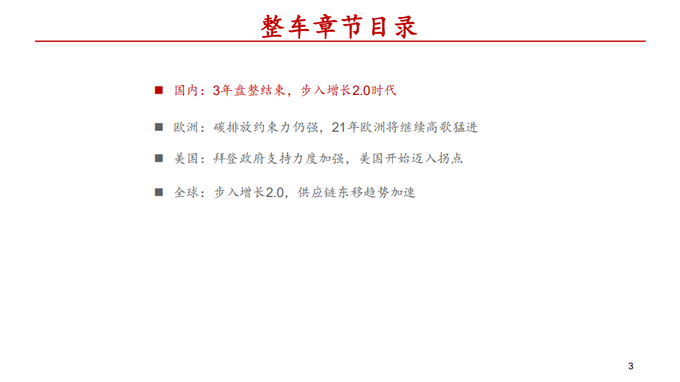 电力设备新能源行业2021年新能源汽车板块投资策略：成长、周期和重塑，迎接全球电动汽车大爆发-20201222.pdf 第3页