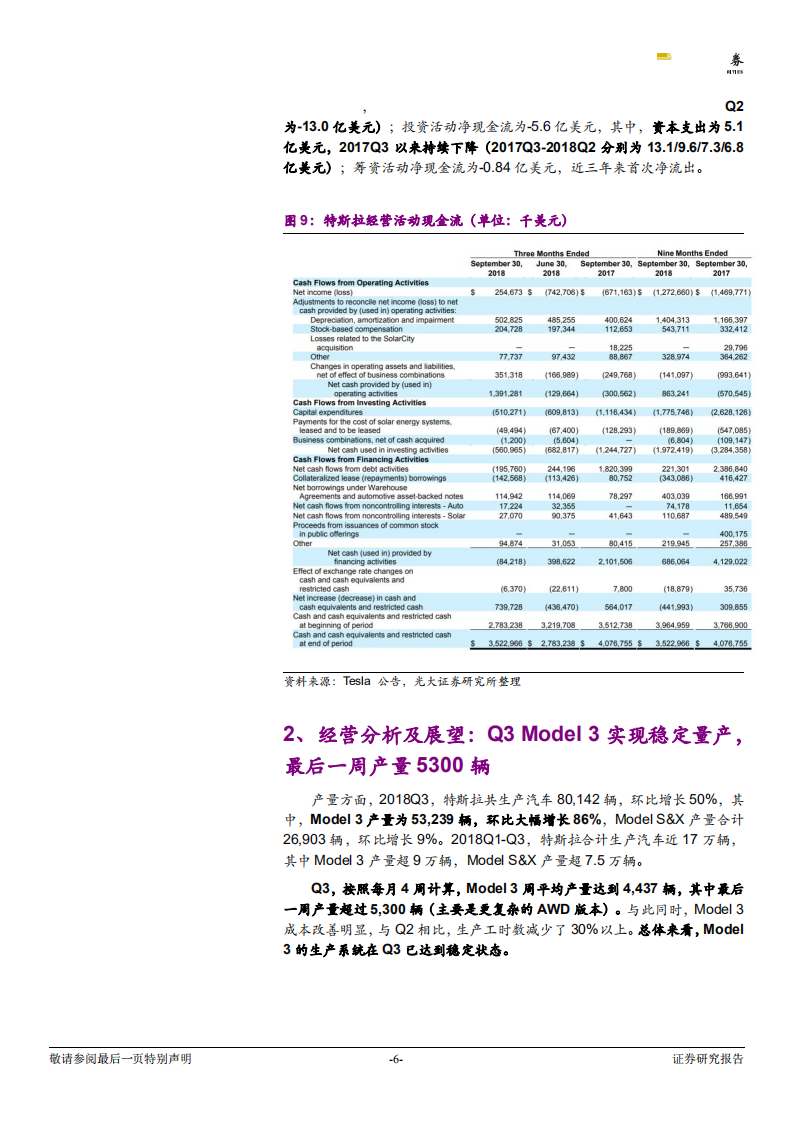 电力设备新能源行业跨市场新能源汽车行业观察之十一：TeslaQ3扭亏，电动车全球化竞争大幕拉开-181025.pdf 第6页