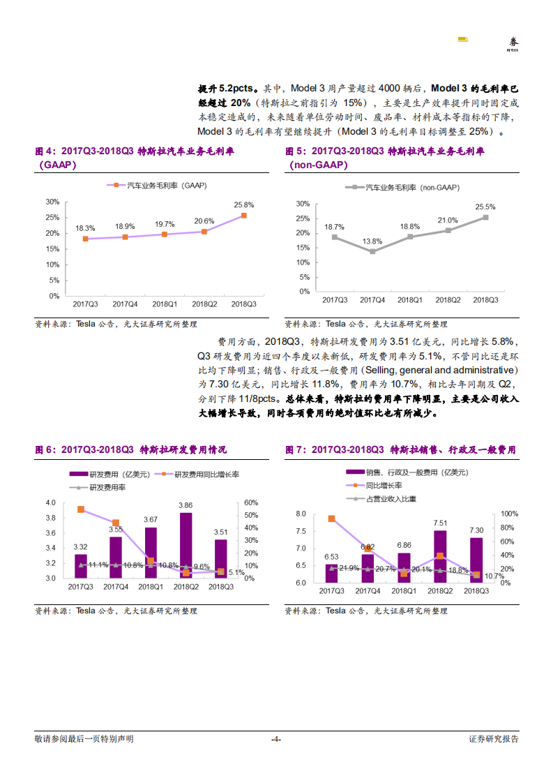 电力设备新能源行业跨市场新能源汽车行业观察之十一：TeslaQ3扭亏，电动车全球化竞争大幕拉开-181025.pdf 第4页