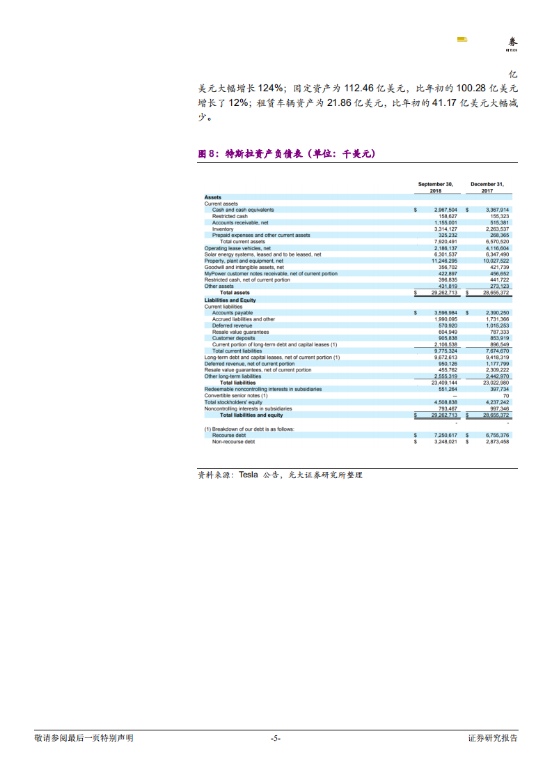 电力设备新能源行业跨市场新能源汽车行业观察之十一：TeslaQ3扭亏，电动车全球化竞争大幕拉开-181025.pdf 第5页