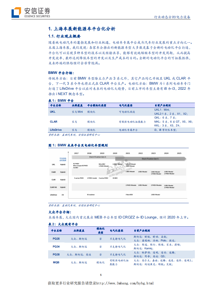 电力设备行业：光伏从周期迈向成长，新能源车平台化-190422.pdf 第5页
