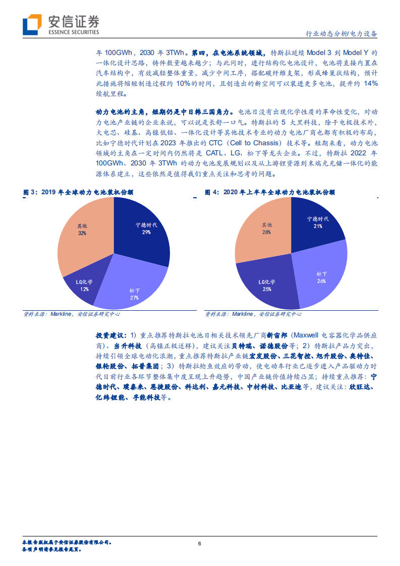 电力设备行业：能源发展路线持续夯实，特斯拉电池日影响几何？-20200927.pdf 第6页