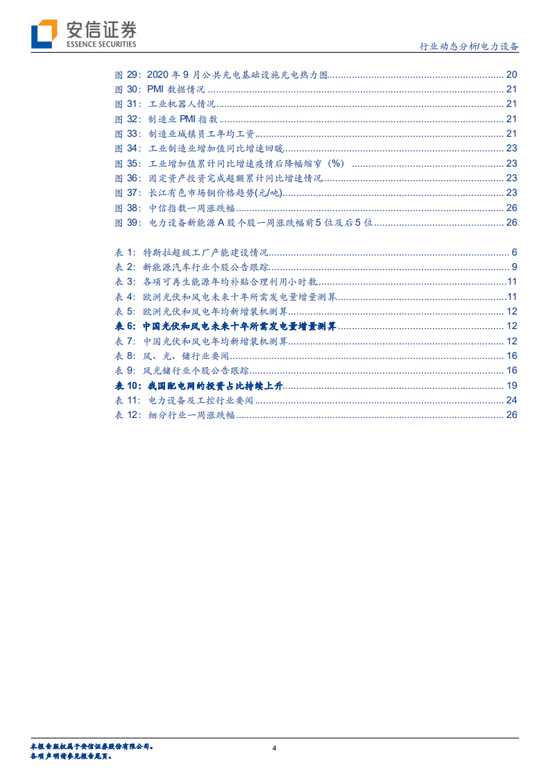 电力设备行业：特斯拉迎历史最佳季度，能源发展路线持续夯实-20201025.pdf 第4页