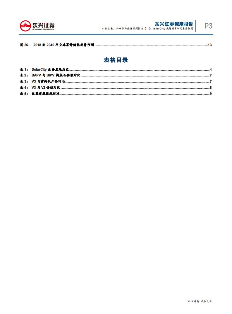 电力设备行业：未来已来，特斯拉产业链系列报告（二），SolarCity是能源革命的重要拼图-200429.pdf 第3页