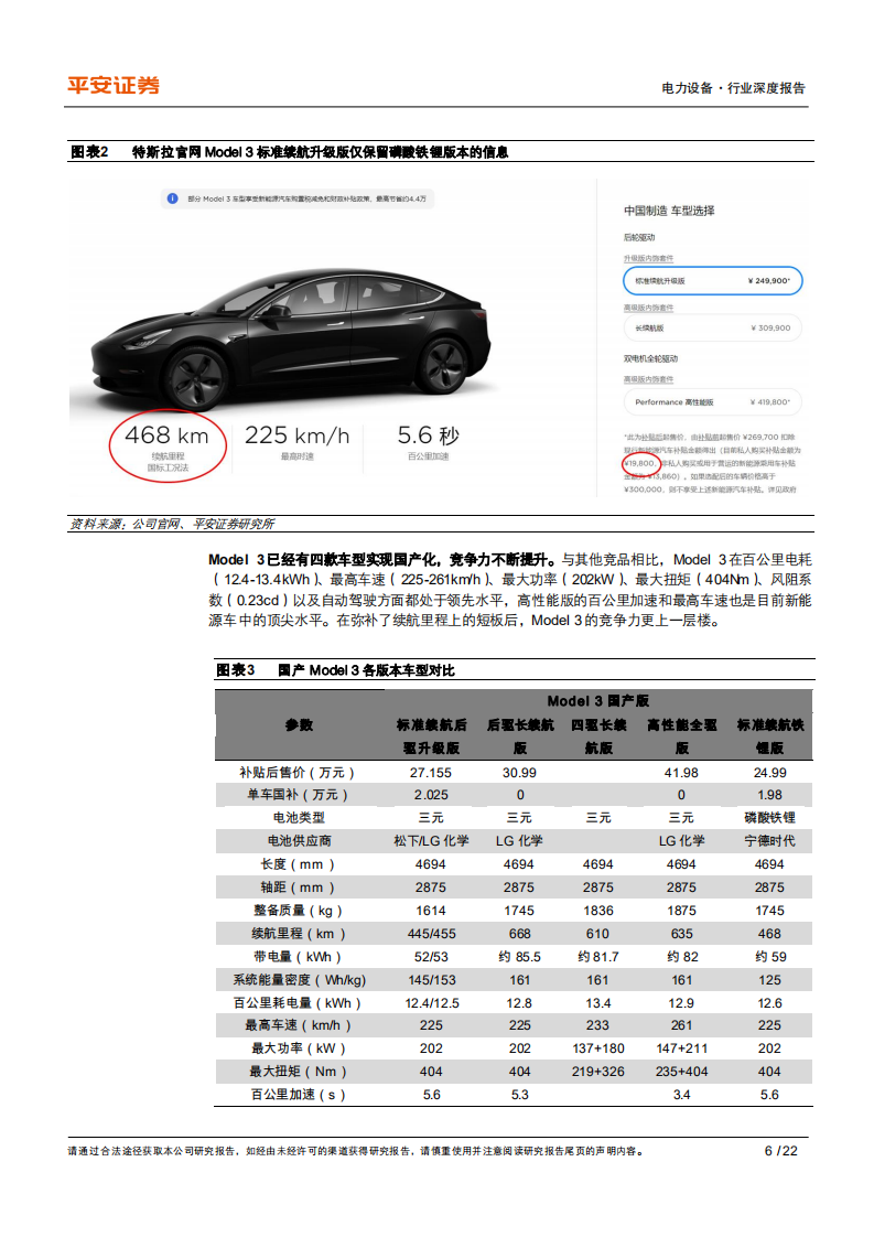 电力设备行业深度报告：20万元的特斯拉还有多远？-20201008.pdf 第6页