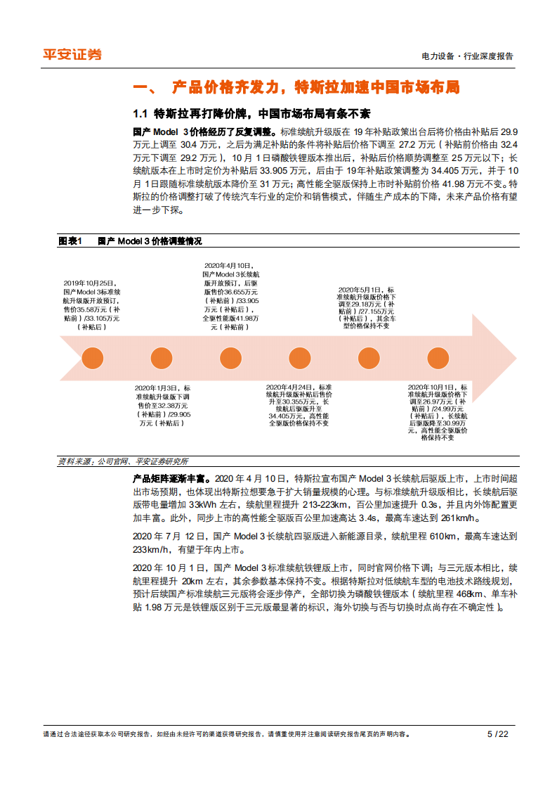 电力设备行业深度报告：20万元的特斯拉还有多远？-20201008.pdf 第5页