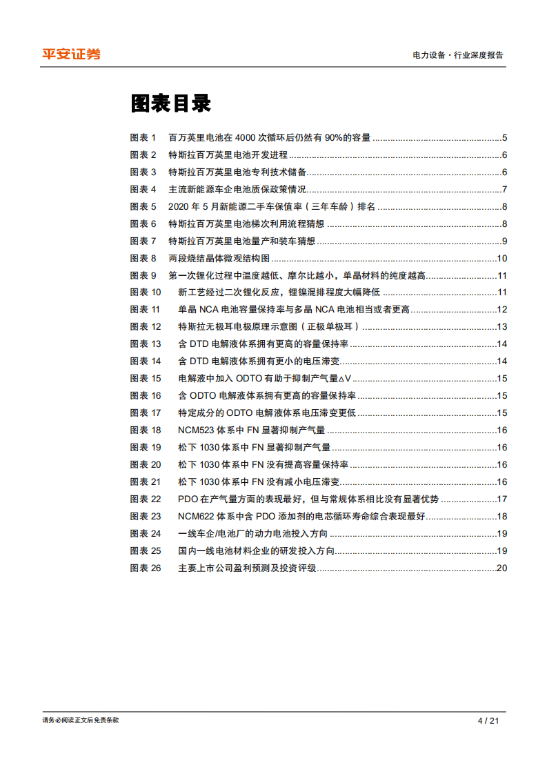 电力设备行业深度报告：从专利角度窥探特斯拉百万英里电池-200624.pdf 第4页